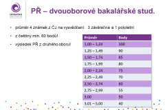Snímek12