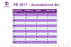 Snímek13